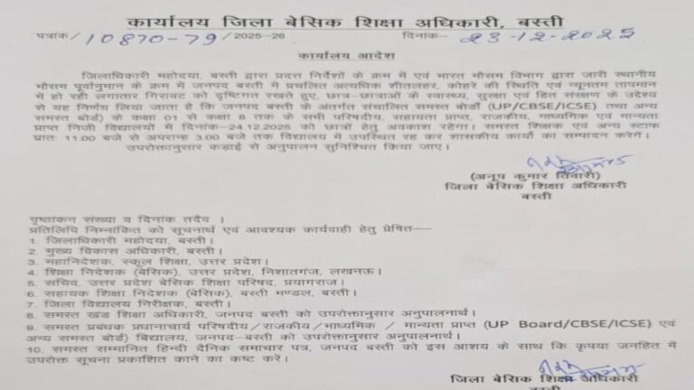 Winter School Holidays: Closure of Schools for Students Up to Eighth Grade Due to Severe Cold Conditions