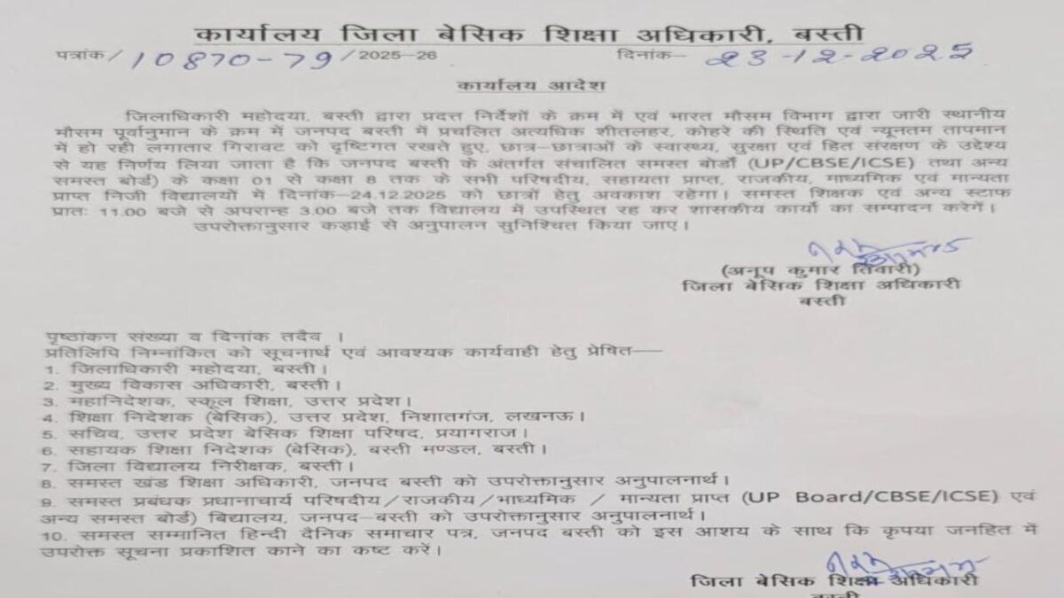 Winter School Holidays: Closure of Schools for Students Up to Eighth Grade Due to Severe Cold Conditions